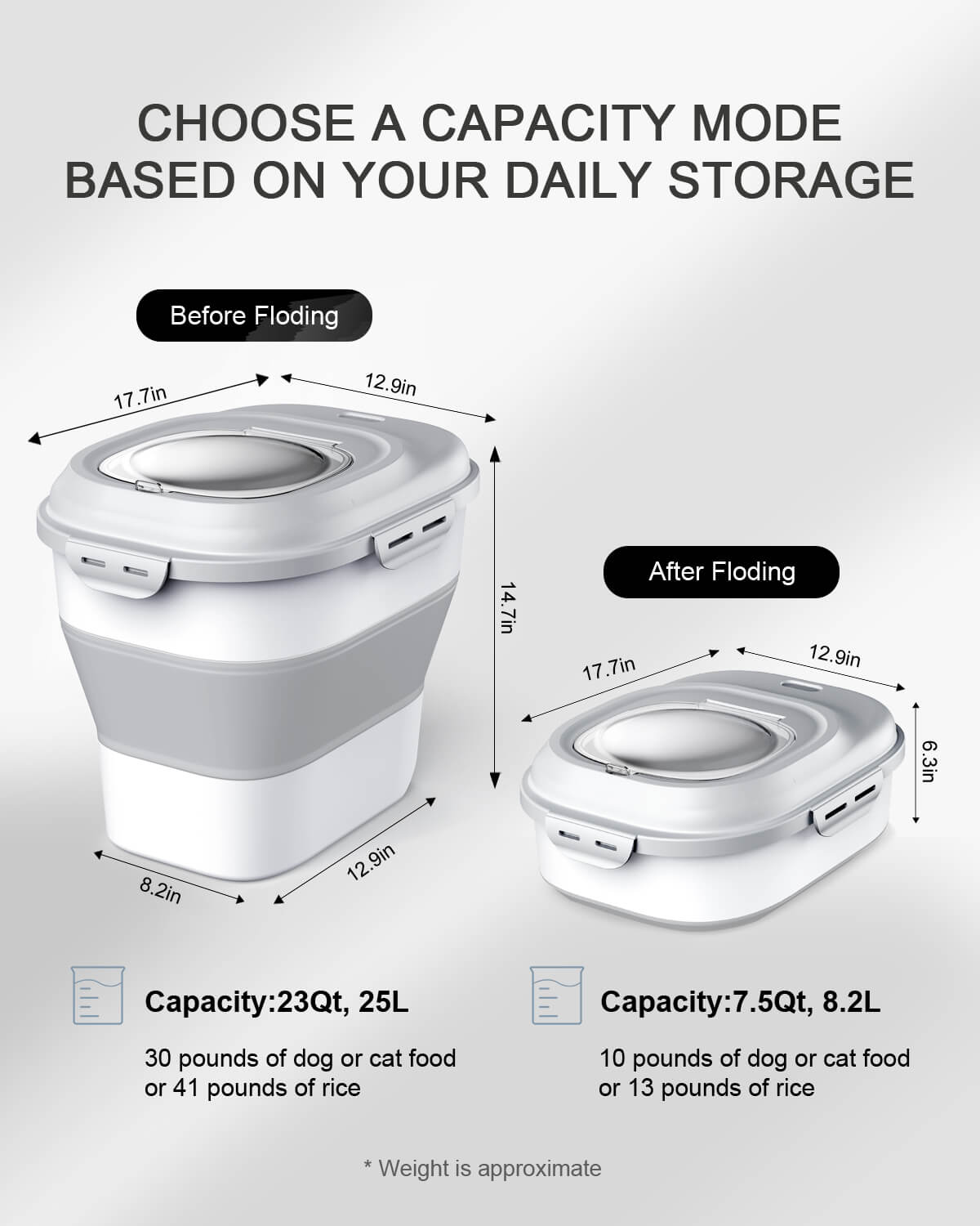 Collapsible Dog Food Storage Container 30 lb with Transparent Lid